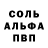 Амфетамин VHQ Sqar Down